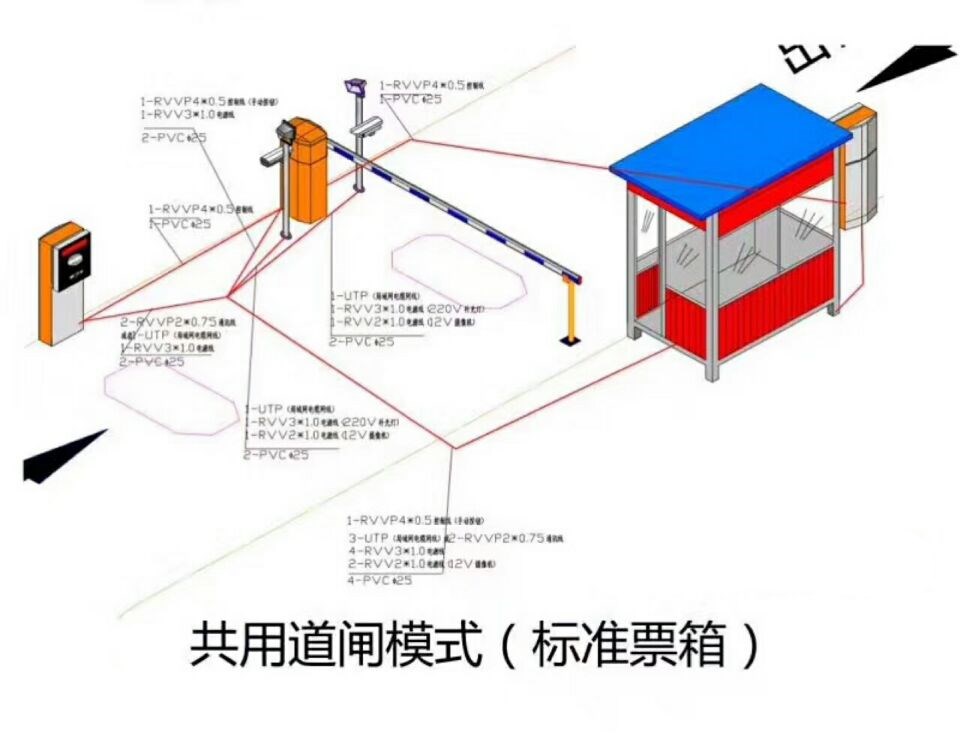 重庆忠县单通道模式停车系统