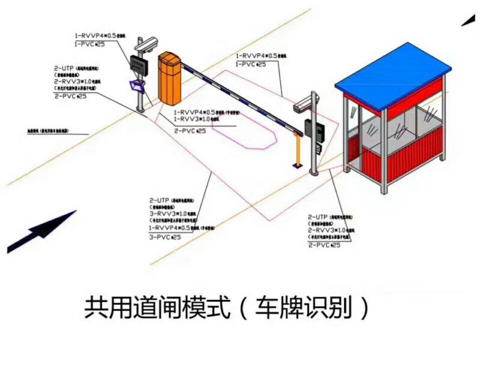 重庆忠县单通道车牌识别系统施工